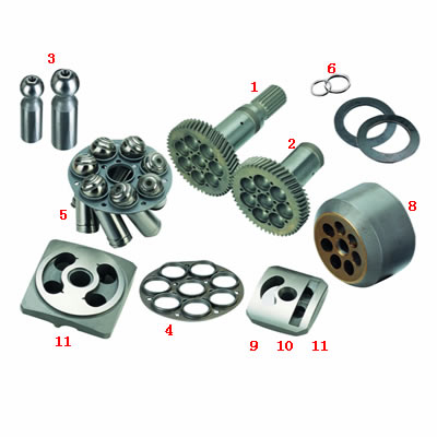 Rexroth A6VM / A7VO / A8VO Hydraulikpumpe Teile für die Industrie