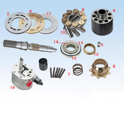 Sauer SPV20 SPV6 / 119 industrielle hydraulische Pumpenteile für 20cc, 21cc, 22cc, 23ccm